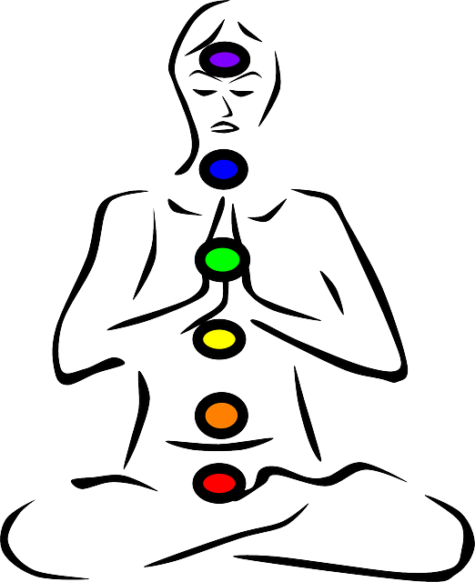 cores dos chakras